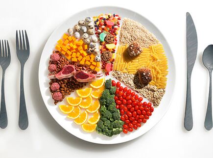 Дукан -проводить продукти на тарілці
